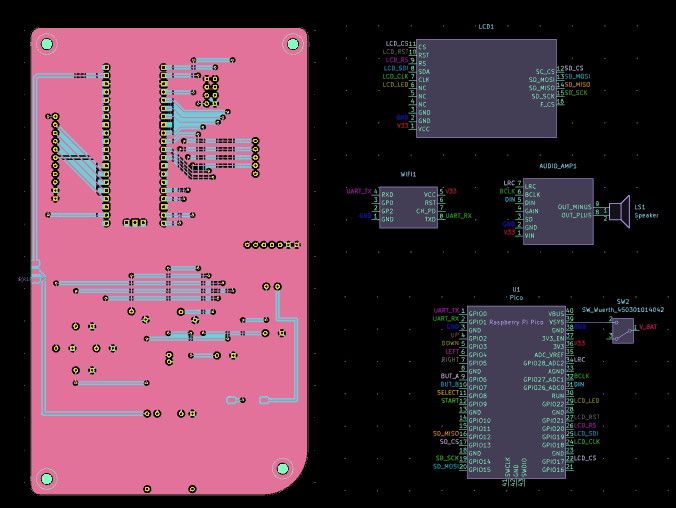 Deseño da PCB en KiCad